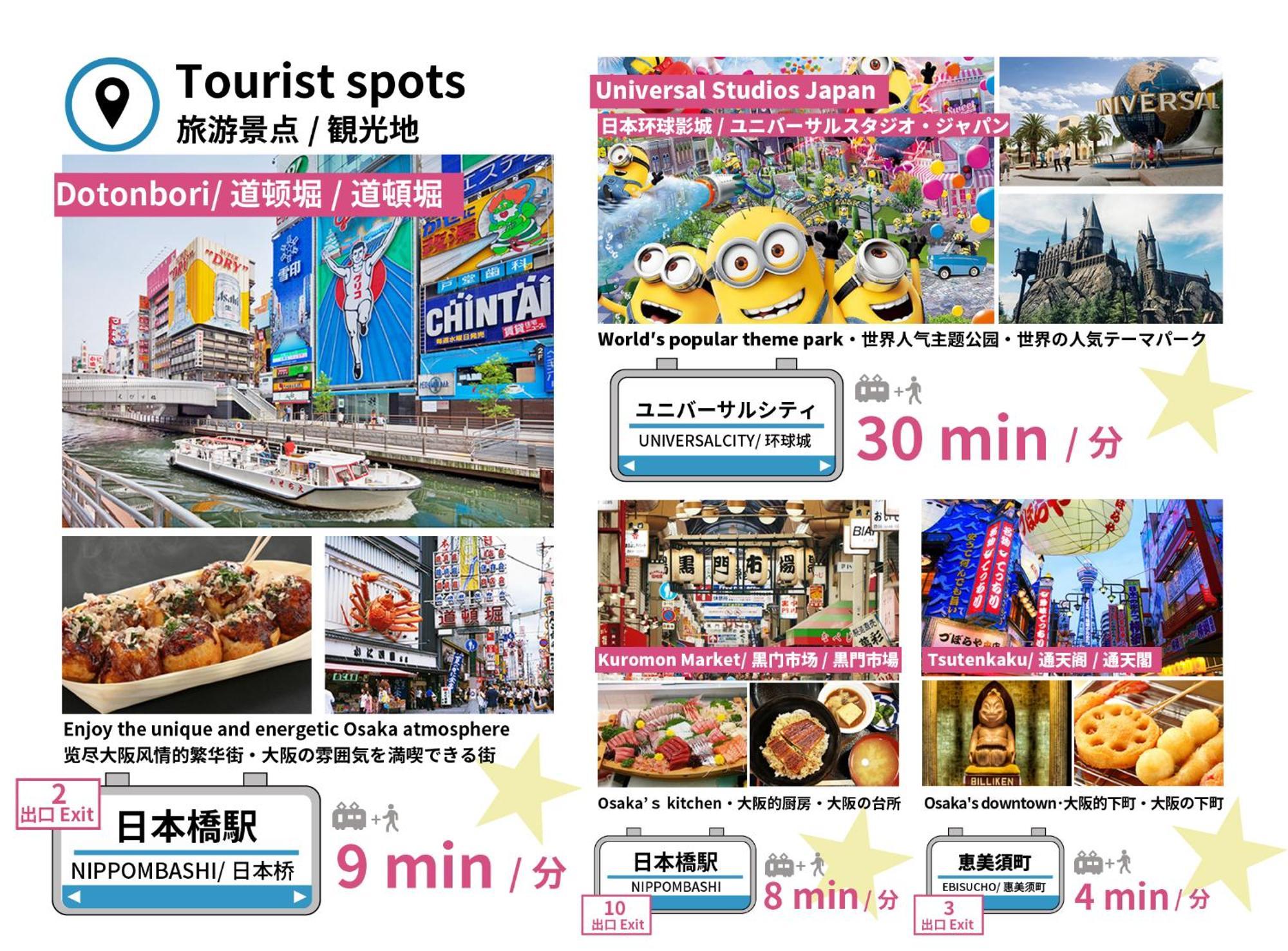 Bijou Kakomi วันหยุดที่บ้าน โอซาก้า